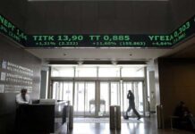 Με ήπια άνοδο το Χρηματιστήριο Αθηνών