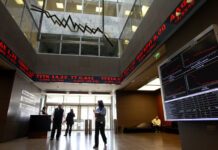 Με ισχυρές απώλειες 2,27% το Χρηματιστήριο Αθηνών
