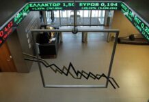 Οριακή άνοδος για το Χρηματιστήριο Αθηνών