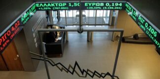 Οριακή άνοδος για το Χρηματιστήριο Αθηνών