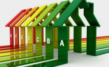 Εξοικονόμηση κατ' οίκον