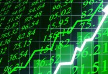 Στις 844,45 μονάδες ο Γενικός Δείκτης
