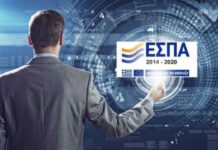 ΕΣΠΑ: Ακόμα 80 εκατ. στην αναβάθμιση υφιστάμενων επιχειρήσεων