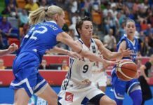 Εurobasket γυναικών και Confederations Cup στις αθλητικές μεταδόσεις