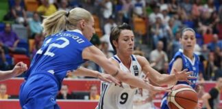 Εurobasket γυναικών και Confederations Cup στις αθλητικές μεταδόσεις Εurobasket γυναικών και Confederations Cup στις αθλητικές μεταδόσεις