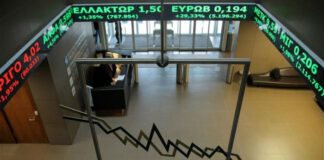 Με μικρή άνοδο σε υποτονικό κλίμα το Χρηματιστήριο Αθηνών