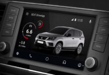 Πρεμιέρα για την android εφαρμογή της Seat στο Google Play Store