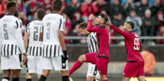 Εκτός ομίλων του Europa League ο ΠΑΟΚ Εκτός ομίλων του Europa League ο ΠΑΟΚ