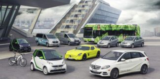 Mercedes-Benz: Ηλεκτροκίνητες εκδόσεις για όλα τα μοντέλα