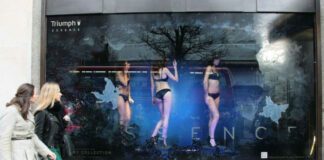 Icap: Μικρή άνοδος στις πωλήσεις καταστημάτων εσωρούχων και μαγιό