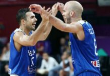 Ολοταχώς προς τους «4» του Eurobasket η Εθνική Ελλάδος