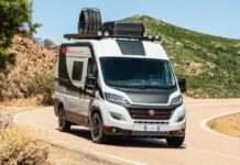 Ετοιμαστείτε για ταξίδια-Έφτασε το νέο Fiat Ducato 4×4 Ετοιμαστείτε για ταξίδια-Έφτασε το νέο Fiat Ducato 4x4