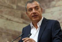 Θεοδωράκης: Σύγκρουση με το σάπιο καθεστώς της αναξιοκρατίας