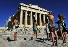 ΣΕΤΕ: Στα 435 ευρώ η μέση δαπάνη των ξένων τουριστών στην Ελλάδα