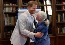 Τζέιν Γκούντολ