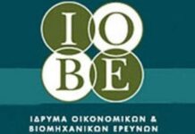 οικονομικού κλίματος