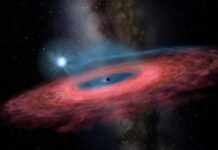 μαύρη τρύπα