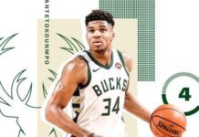 Μιλγουόκι Μπακς